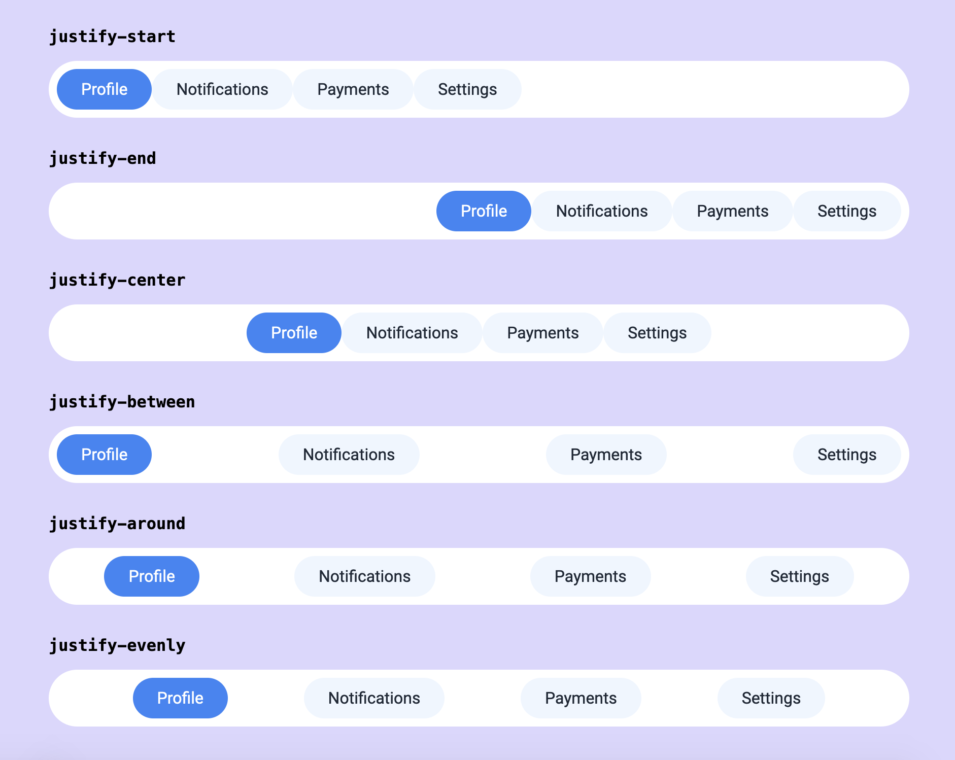 Justify Content Value