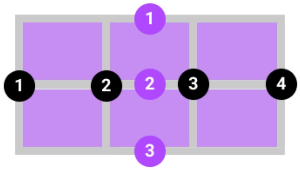 Column Start